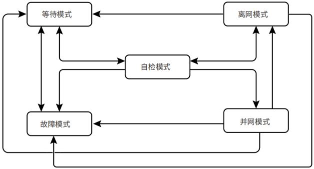 xdl4.png