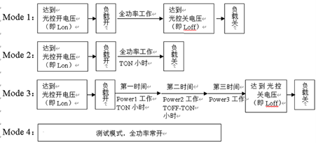 圖片22.png